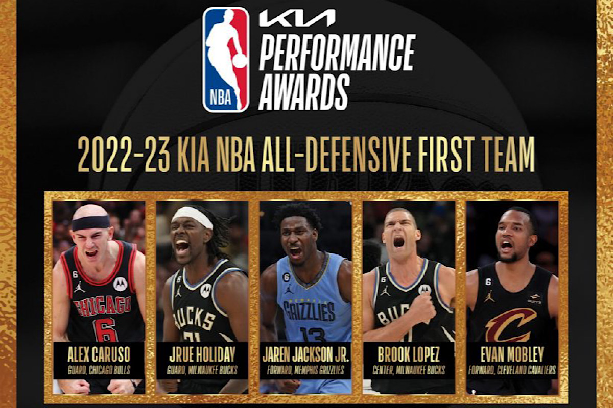 Jaren Jackson Jr. headlines 2022-23 Kia NBA All-Defensive teams